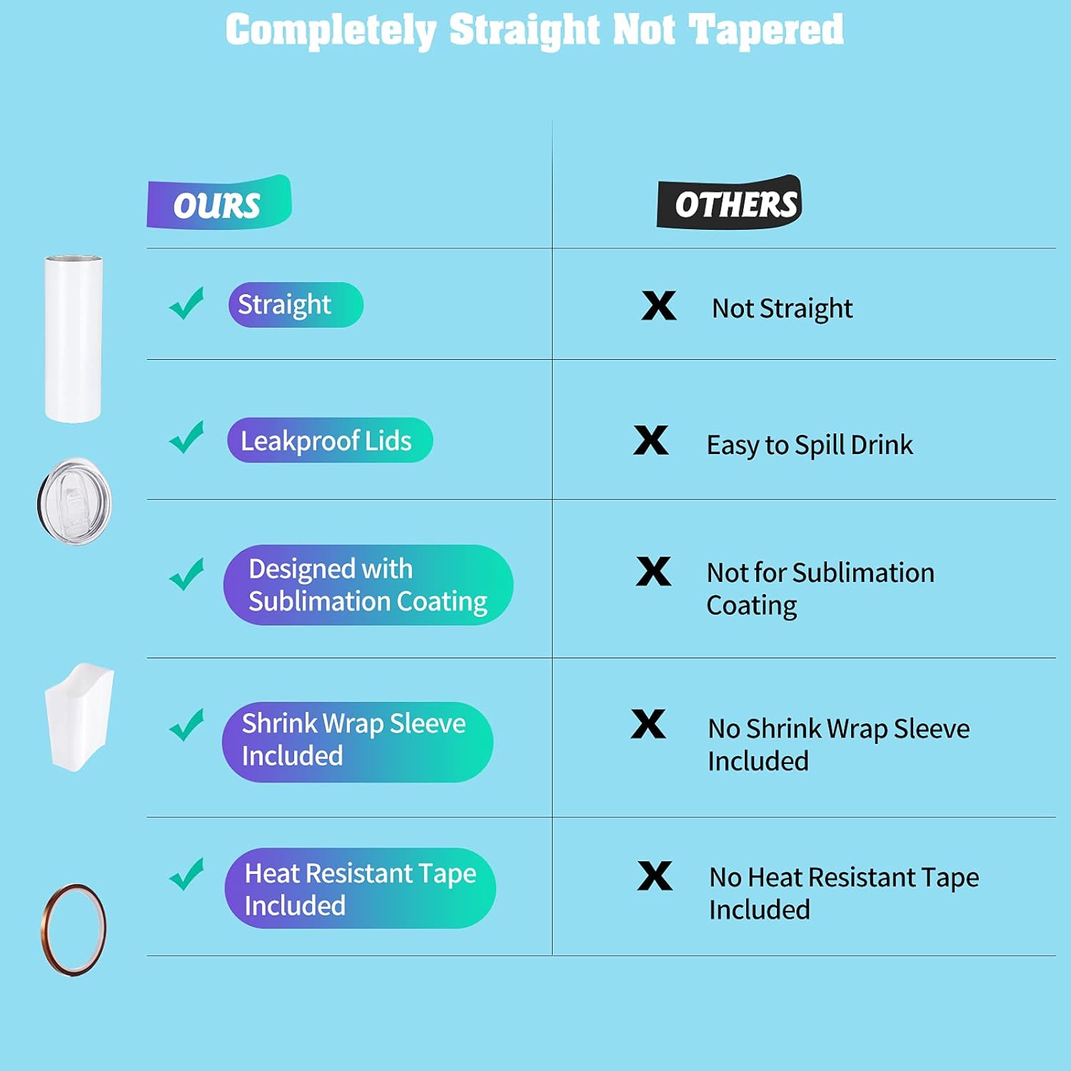 YOUKE OLA 8-Pack Sublimation Tumblers Bulk 20 oz White - Image 3