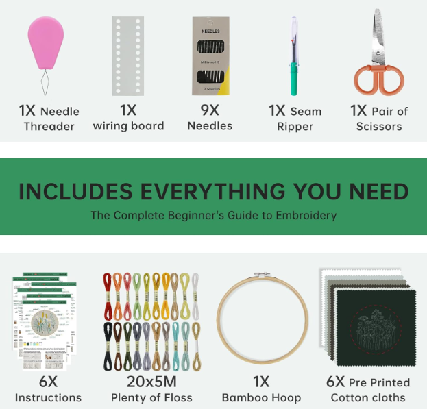 CYANFOUR 6-Stage Embroidery Kit for Beginners – All-In-One Craft Box - Image 2